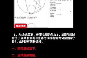 大学生篮球选手如何优化挡拆战术?